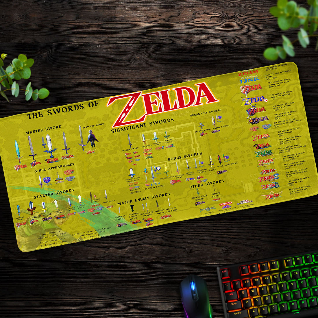 Swords of Zelda Desk Mat, Hyrule Blade Guide Mouse Pad